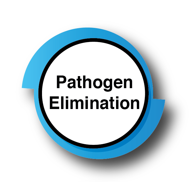 Pathogen Elimination